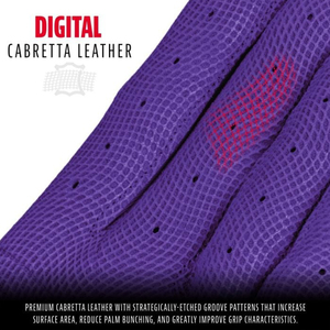 ถุงมือเบสบอลหนัง PU ทนทาน |   ถุงมือตีเบสบอลแบบกำหนดเองสำหรับผู้ใหญ่และเยาวชน ถุงมือตีเบสบอลแบบกำหนดเอง ป้องกันการลื่น - Product Image 2