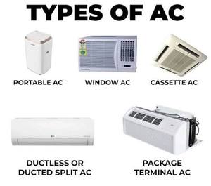 <b>Portable</b> Air Conditioner 24000 BTU Cooling/Heating with Remote Control R32 Gas for 501 Sq Ft Room Mobile <b>Unit</b> - Product Image 3