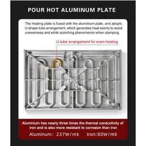 Nueva Máquina de Prensa de Calor Neumática Automática de Doble Estación para Camisetas y Prendas de Vestir, 40x60cm, para Transferencia de Calor y Sublimación - Product Image 5