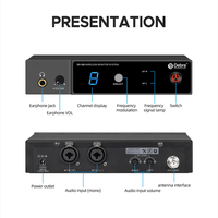 Debra ER-280 système de surveillance intra-auriculaire sans fil Singal Channel UHF avec émetteur multiple pour les petits concerts et le cinéma maison