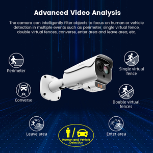 Câmera de Imagem Térmica Óptica Infravermelha Biespectral com Sensor CMOS e Armazenamento em Nuvem NVR para Detecção de Fumaça e Ponto de Incêndio - Product Image 3