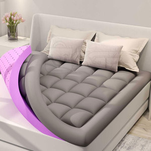 Suministro de Fábrica: Colchón Topper de Espuma de Microfibra 100% Algodón de Alta Calidad, Lavable y Ecológico para Muebles de Dormitorio al por Mayor - Product Image 6