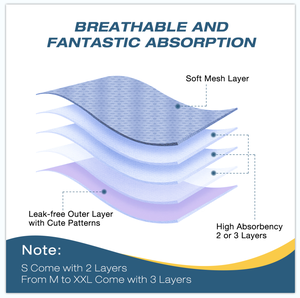 HIPHOPPET Couches pour chiens de compagnie à impression personnalisée Écologique Réutilisable Coton doux Lavable Réutilisable Couches pour chiens femelles Bande de ventre pour chiens mâles - Product Image 6