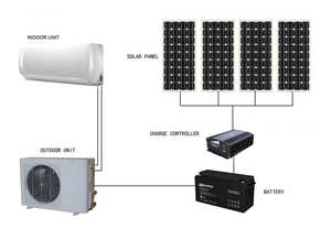 Climatiseur solaire 100 % CC en gros 12000/18000/24000 BTU avec chauffage hors réseau pour l'Afrique / les zones isolées - Product Image 3