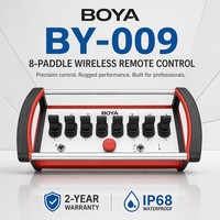 Télécommande sans fil 8 canaux BOYA BY-009 pour pompe à béton, grue à tour, équipement hydraulique
