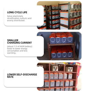 Batteria Solare Gel a Ciclo Profondo 12V 40AH 20h per Sistemi UPS, Senza Manutenzione, 2V Sigillata AGM per Elettrodomestici, Accumulo 2400Wh - Product Image 4