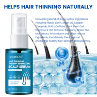 Serum Semprot Perawatan Kulit Kepala Herbal Organik Anti-Rontok & Penumbuh Rambut Ghk-cu Private Label 30ml