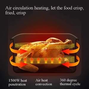 Nouveau meilleur commercial multifonction grande capacité friteuse à air four grille-pain friteuse à air en vente - Product Image 4