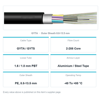 Kabel Serat Optik Luar Ruangan Berkualitas Tinggi GYTA GYTS Kabel Optik Berlapis Tabung Longgar Terlapis Baja 2-288 Core SM MM Kabel Komunikasi