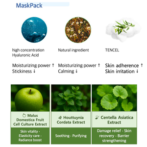 Maschera Viso in Tessuto Tencel con Acido Ialuronico Cap-Stay di Alta Gamma (Prodotto in Corea) - Product Image 5