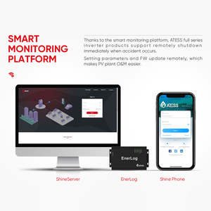 Atess HPS40000TL Onduleur hybride triphasé commercial 40KW <span class=keywords><strong>HPS</strong></span> 40000 TL tout-en-un pour applications commerciales - Product Image 3