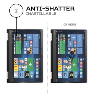 ฟิล์มกันรอยหน้าจอ ANTISHOCK สำหรับแท็บเล็ตเลอโนโว โยคะ 710 ฝาครอบป้องกันระดับพรีเมียม - Product Image 5