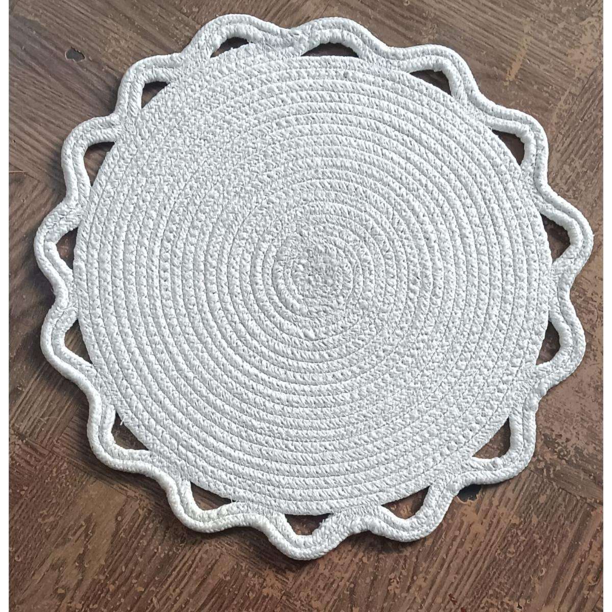 ตามที่แสดงในภาพ