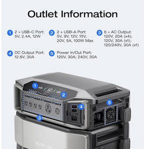 ECOFLOW 12kWh DELTA Pro Ultra + Batterie supplémentaire 120/240V (NOUS EXPÉDIÉS À L'ÉTRANGER) - Product Image 4