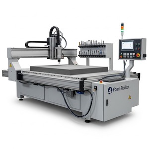 Promotion limitée : Machine de découpe CNC rapide pour mousse, plastique et matériaux souples – Gravure et sculpture CNC - Product Image 4