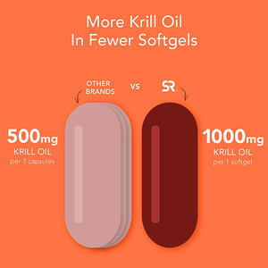 Kırmızı kapsül sağlık takviyesi <span class=keywords><strong>Private</strong></span> <span class=keywords><strong>Label</strong></span> Omega 3 <span class=keywords><strong>Krill</strong></span> yağı Softgel kril yağı Softgel kril yağı - Product Image 3