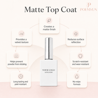 Top Coat Mat Givré Ultra Résistant Effet Daim Vernis à Ongles Gel Transparent Qualité Salon pour Manucure
