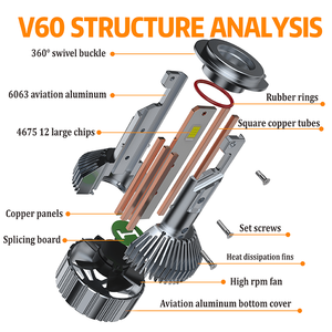 Trung Quốc Nhà máy tùy chỉnh Toby 110W 100000 lumen M8 <span class=keywords><strong>Led</strong></span> Đèn Pha H8 H7 9005 9006 H1 M8 Pro <span class=keywords><strong>Led</strong></span> Đèn Pha H1 H7 9005 9006 - Product Image 2