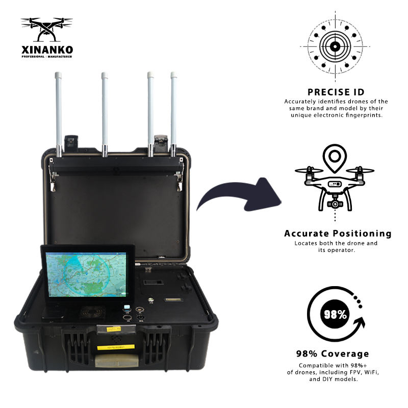 Drone Detector Handheld UAV FPV Detection and Positioning System for ...