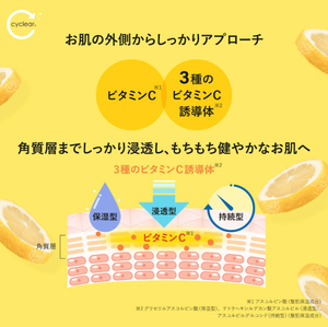 โลชั่นโลชั่นบำรุงผิวจาก cyclear Vitamin C hapan kumanoyushi ขนาดใหญ่500มล. ผลิตในประเทศญี่ปุ่นให้ความชุ่มชื้น - Product Image 3