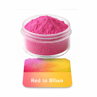 Poudre thermochromique à trois étapes, réglable dans la plage 5-75 °C, réversible, résistante à la chaleur jusqu’à 220 °C