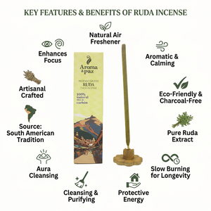 100% Natural <b>Cone</b> <b>Incense</b> Thick Chemical-Free Aromatic Wood Eco-Friendly & Organic All-Season Made in Peru - Product Image 3