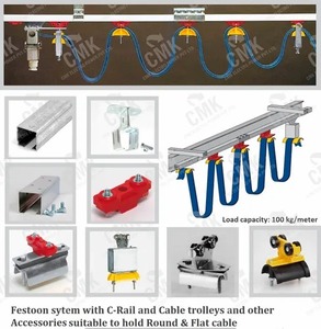 Cmk hộp theo dõi Festoon Xe đẩy cho EOT Crane kẽm-tráng MS cơ thể thép bánh xe 44 lbs công suất cáp tàu sân bay hệ thống - Product Image 2