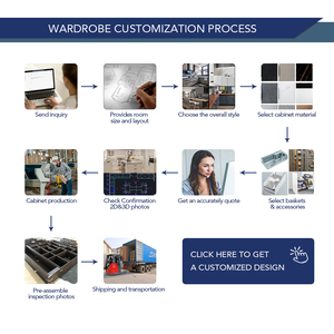 Allure estándar ajustado Precio Justo muebles armario 3 puertas madera maciza ropa <span class=keywords><strong>de</strong></span> mujer muebles <span class=keywords><strong>de</strong></span> sala <span class=keywords><strong>de</strong></span> estar armario con espejo - Product Image 4