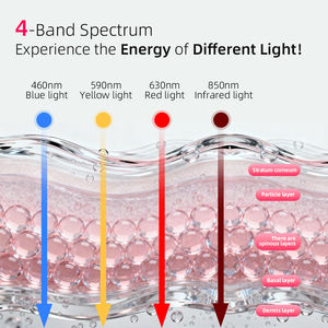 <span class=keywords><strong>Masque</strong></span> facial en silicone de marque OEM, design réutilisable, pour une <span class=keywords><strong>utilisation</strong></span> en routine de soin de la peau à domicile, <span class=keywords><strong>masque</strong></span> en silicone - Product Image 2