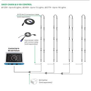 HONGYI R4-R9 150W <span class=keywords><strong>LED</strong></span> lumière à spectre réglable IP65 pour application Bloom add-on indépendant à tout spectre Planta De Luz - Product Image 5