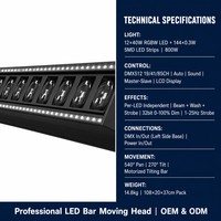 Barra de Luces LED RGBW de 12x40W con Cabezal Móvil, 144 Tiras Auxiliares, DMX512, RDM, Beam, Strobe, Zoom, Wash, para DJ, Escenarios y Clubs