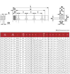Estante de engranaje de diente de milla recto de acero S45C con dureza de alta frecuencia HRC 48-52 grados DIN 10e27 - Product Image 2