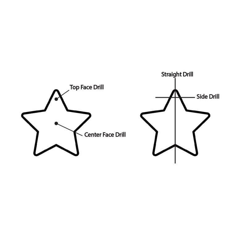 ประเภทสว่าน