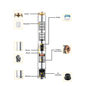 4SD12 खड़ी टरबाइन गहरी-अच्छी तरह से केबल 2 इंच व्यास 2hp मशीन 1 इंच 600m इंजन गहरी अच्छी तरह से पंप - Product Image 2