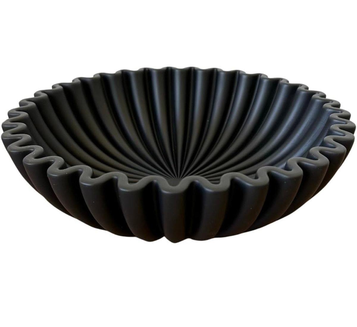 ตามที่แสดง