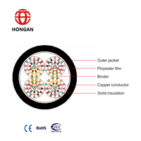 Cables de Red LAN Hongan UTP STP SFTP CAT3 HSYY3-100, Cable de Telecomunicaciones Ethernet con Cubierta de Cobre y PE