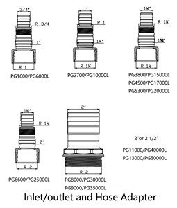 Potente Bomba Sumergible <span class=keywords><strong>de</strong></span> 2700 GPH, Bomba <span class=keywords><strong>de</strong></span> <span class=keywords><strong>Agua</strong></span> Silenciosa para Estanques y <span class=keywords><strong>Cascadas</strong></span>, Bomba <span class=keywords><strong>de</strong></span> Filtro Eléctrica con Adaptador <span class=keywords><strong>de</strong></span> Salida <span class=keywords><strong>de</strong></span> Varios Tamaños - Product Image 5