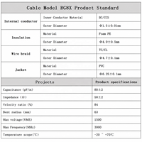 Câble coaxial RF à faible perte BNC vers BNC mâle RG8X pour antenne CB, 50 Ohm, SMA vers PL259 UHF, N TNC mâle SO239 UHF, câble d'extension d'antenne