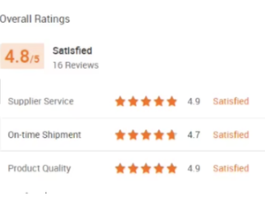 El mejor!! Autocaravanas Lance Campers 2185 2024 2023 2022: Precios de Mayoreo para su Próxima Aventura en la Naturaleza - Product Image 4