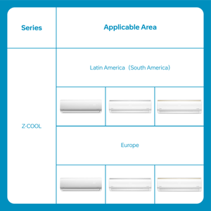 <span class=keywords><strong>Aire</strong></span> <span class=keywords><strong>Acondicionado</strong></span> Split de Pared con Bomba de Calor del Fabricante, 12000 <span class=keywords><strong>BTU</strong></span>, <span class=keywords><strong>18000</strong></span> <span class=keywords><strong>BTU</strong></span>, 24000 <span class=keywords><strong>BTU</strong></span>, Tipo Split - Product Image 3