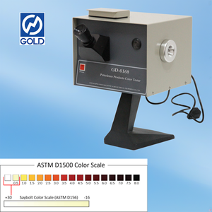 Petrol ürünleri kolorimetre renk ölçeği ASTM D1500 yağ tintometre Astm D1500 Astm renk ölçeği - Product Image 6