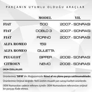 Réservoir de liquide d'essuie-glace pour Fiat Doblo 3, Peugeot, Alfa Romeo, Citroën - Product Image 2