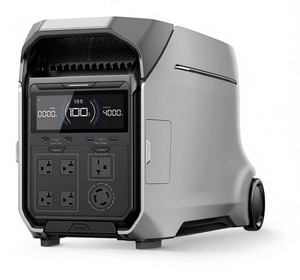 2026 สินค้าใหม่จากโรงงาน ล่าสุด ของแท้จาก EU Eco Flow Deltaas 3 Max สถานีไฟฟ้าพกพา - Product Image 4