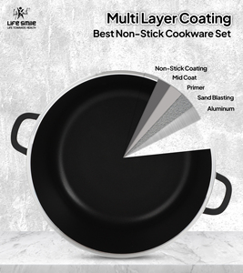 Luxury Classic Design 6-Piece <b>Cookware</b> <b>Set</b> with Multi-Layer Non-Stick Coating - Product Image 4