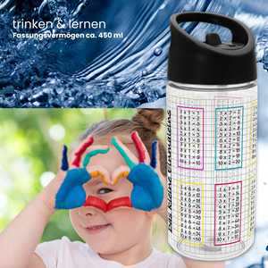 Petite bouteille isotherme 1x1 avec paille, capacité 600ml/750ml, compatible lave-vaisselle, pour la rentrée scolaire, les étudiants et la randonnée - Product Image 3