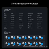 Auriculares Traductores Inteligentes con IA TimeKettle X1, Traducción de Voz en Tiempo Real, Interpretación Simultánea, Pantalla Táctil