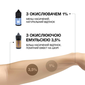 Gel Pintura para Cejas Color Umber 20 ml - Product Image 5