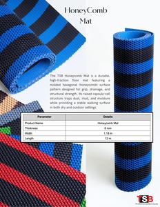 Tapis en nid d'abeille polyvalent le plus vendu avec une surface facile à nettoyer et des matériaux non toxiques pour les sols d'intérieur disponibles à la vente - Product Image 5