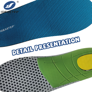 Semelles intérieures Ideastep pour talons, soutien des pieds plats, soutien de la voûte plantaire, orthèses médicales pour semelles orthopédiques personnalisées – Fournisseurs - Product Image 6