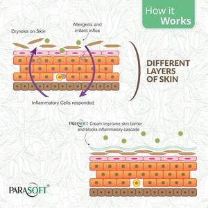 Crème Parasoft pour peaux sèches et déshydratées, crème nourrissante intense pour l'hiver avec la gentillesse de l'aloe vera - 500g - Product Image 6
